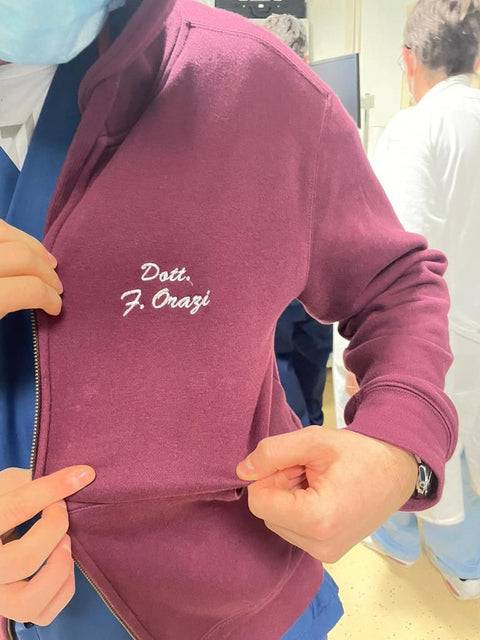  Custom Product Design